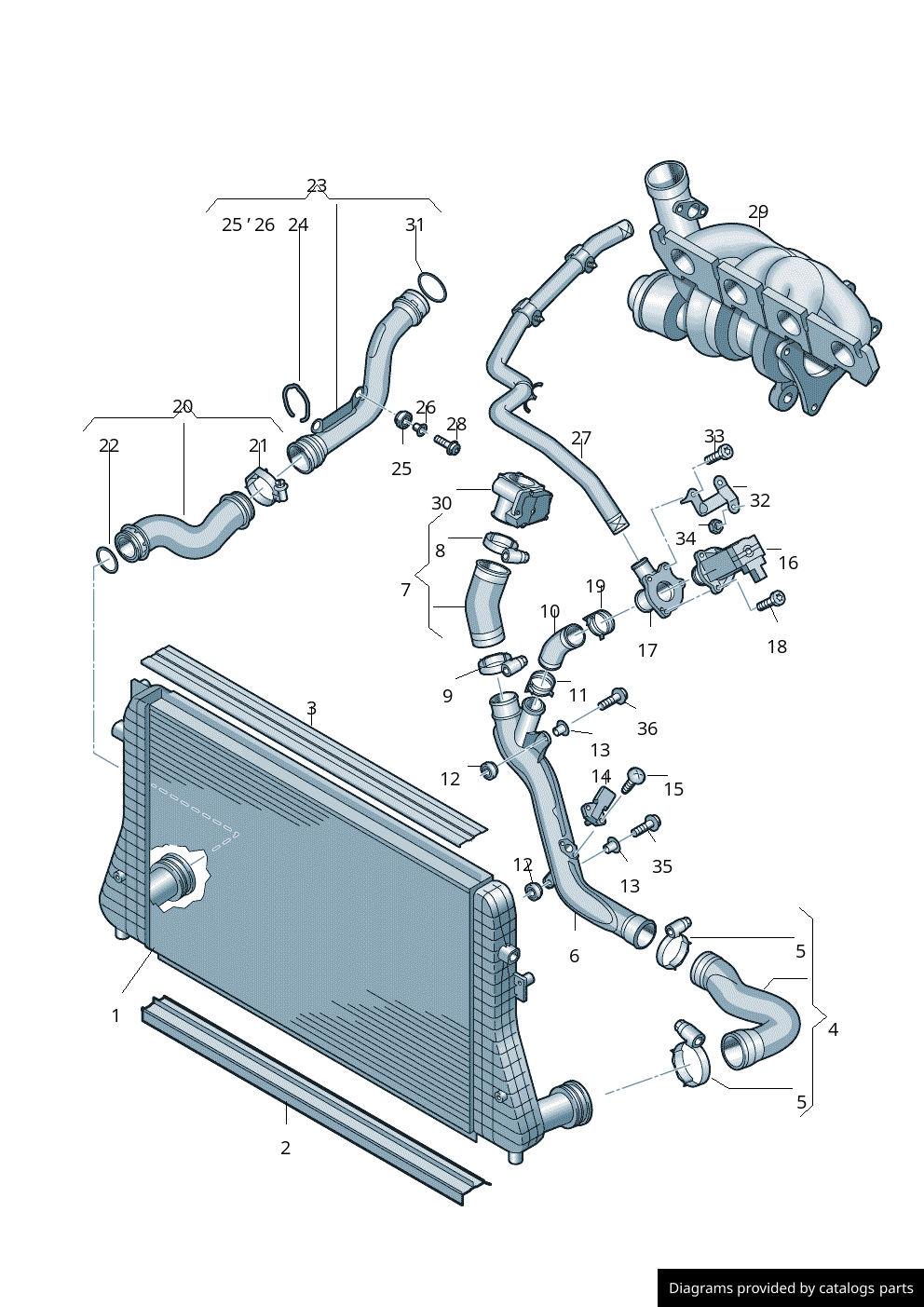 Car part diagram