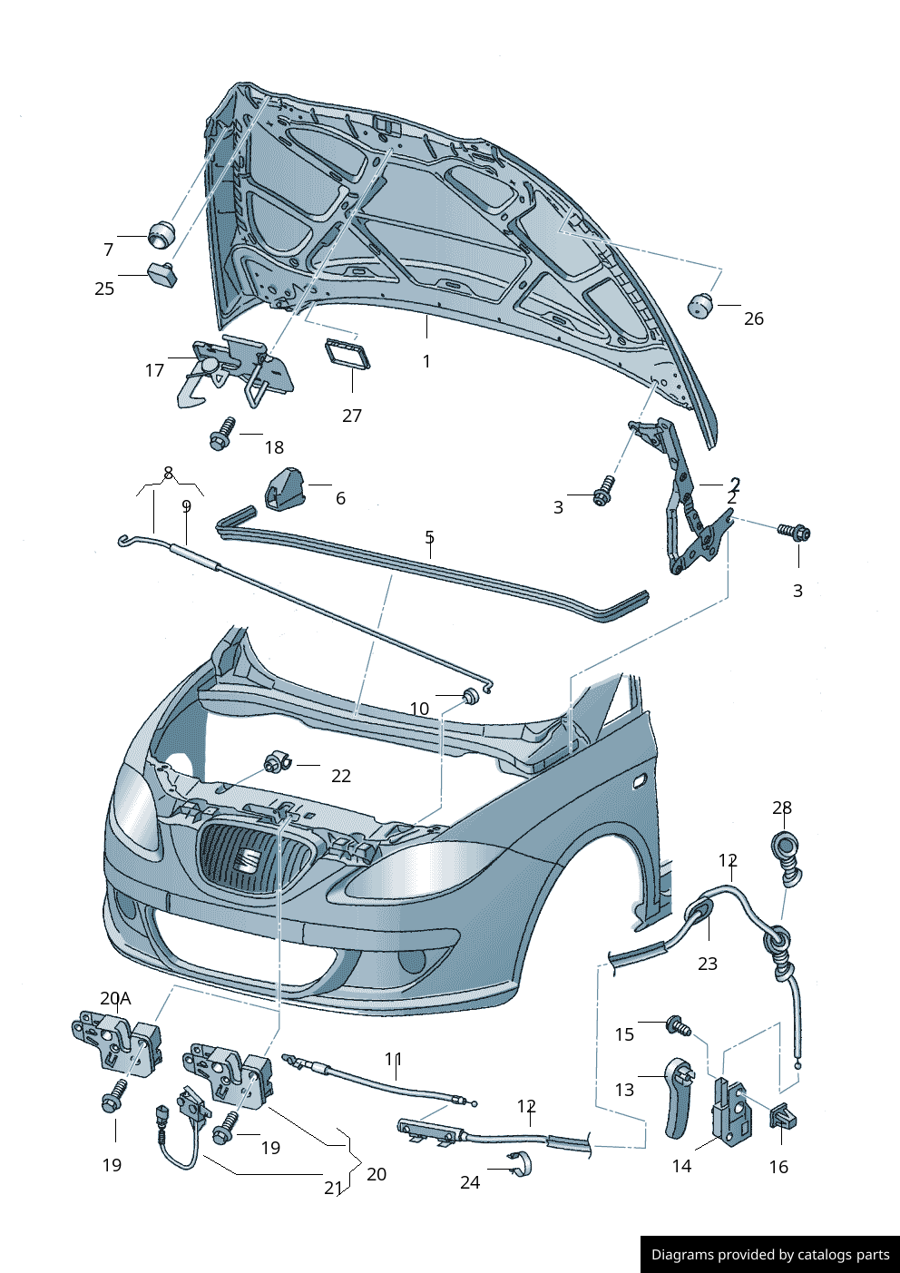 Car part diagram