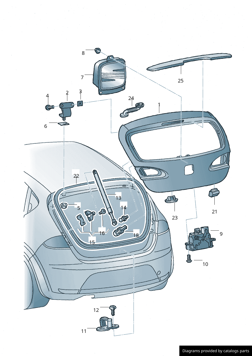Car part diagram