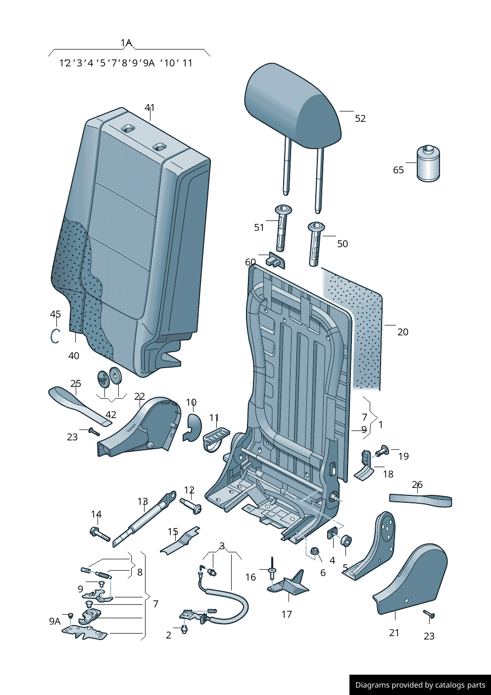 Car part diagram