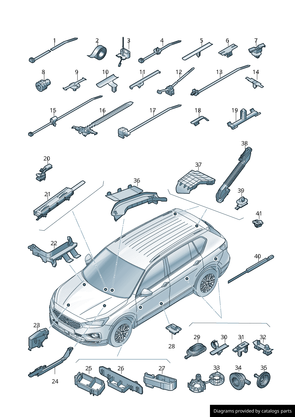 Car part diagram