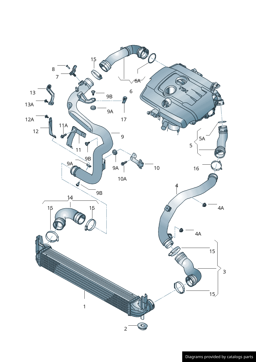 Car part diagram