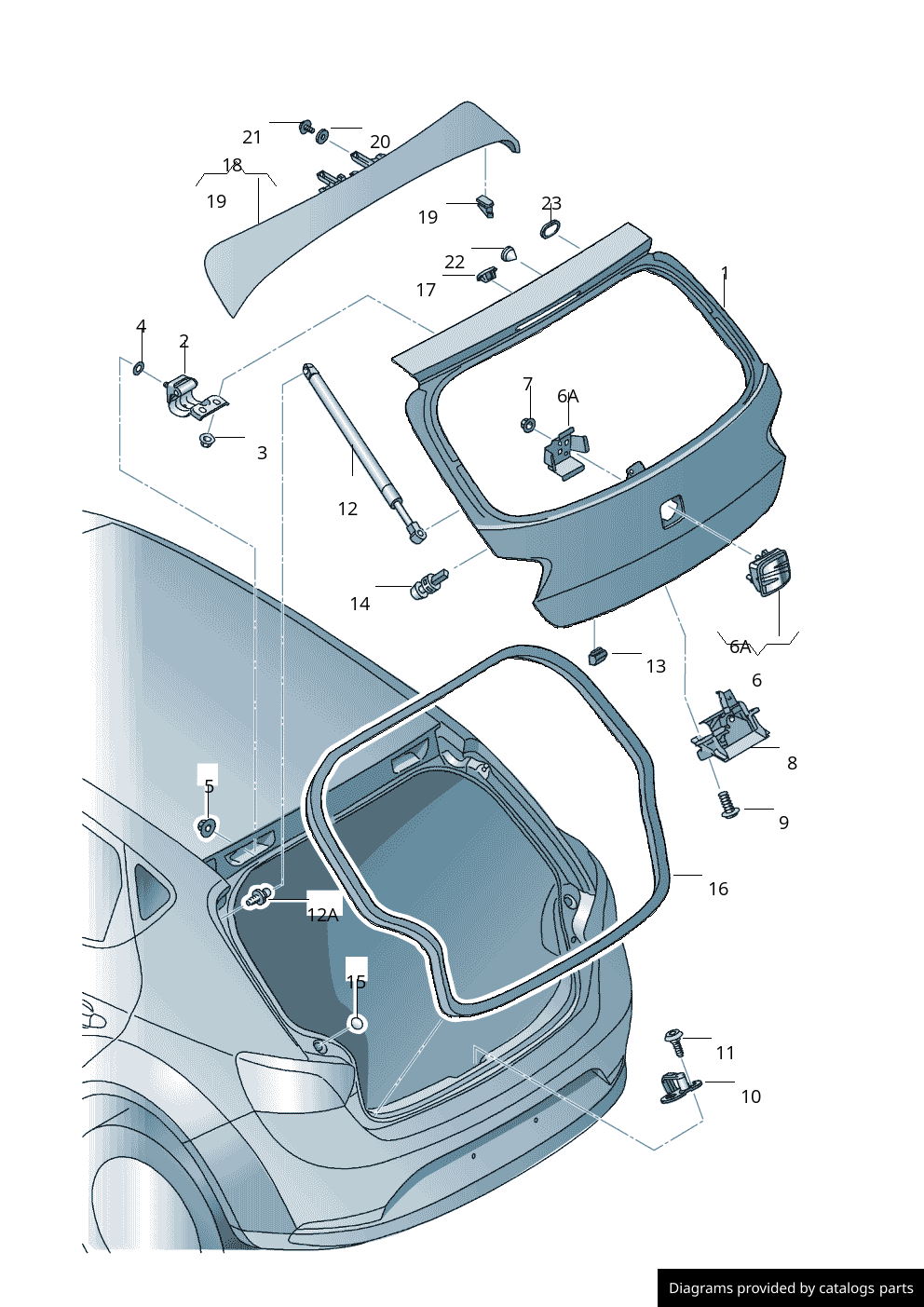 Car part diagram