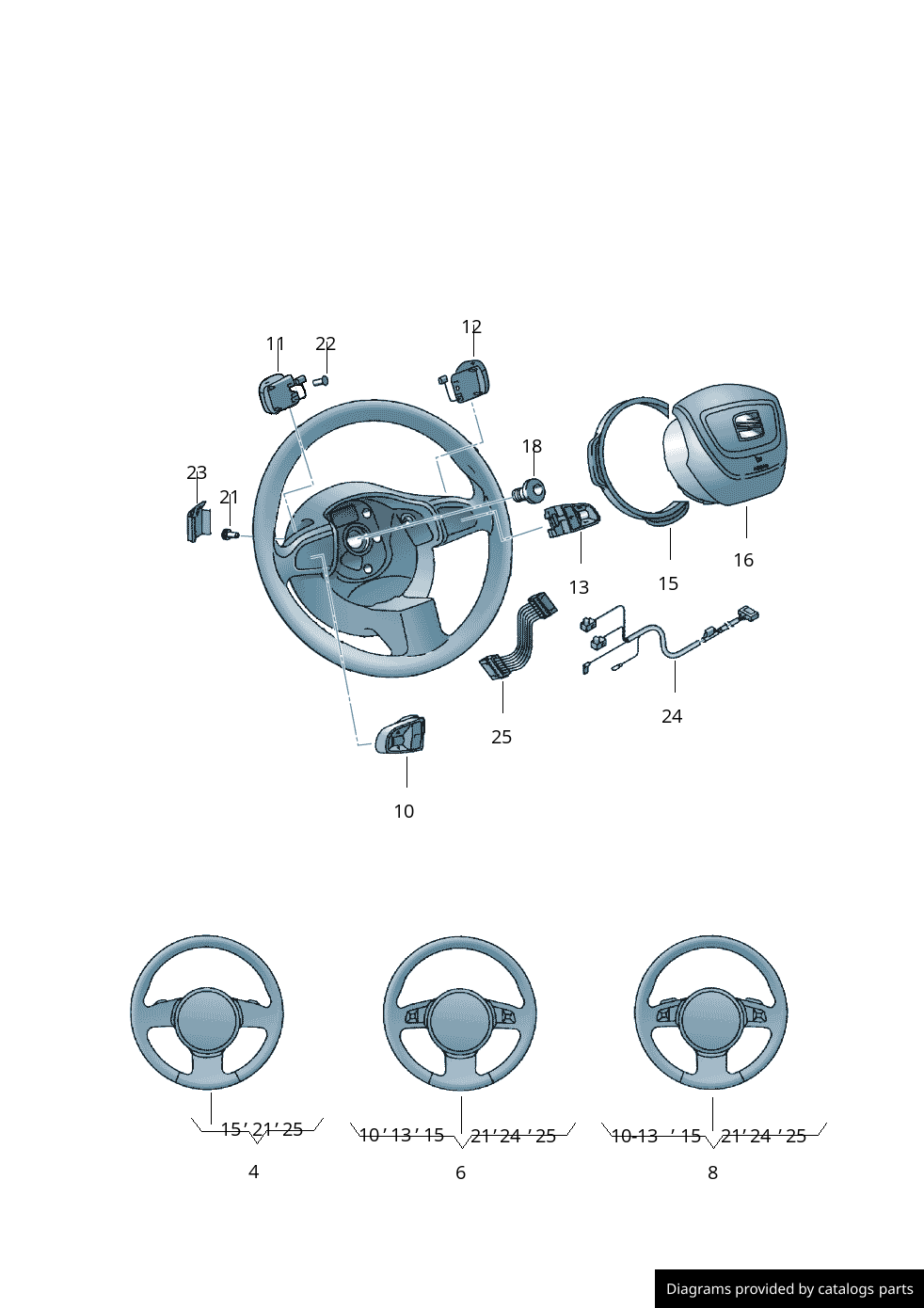 Car part diagram