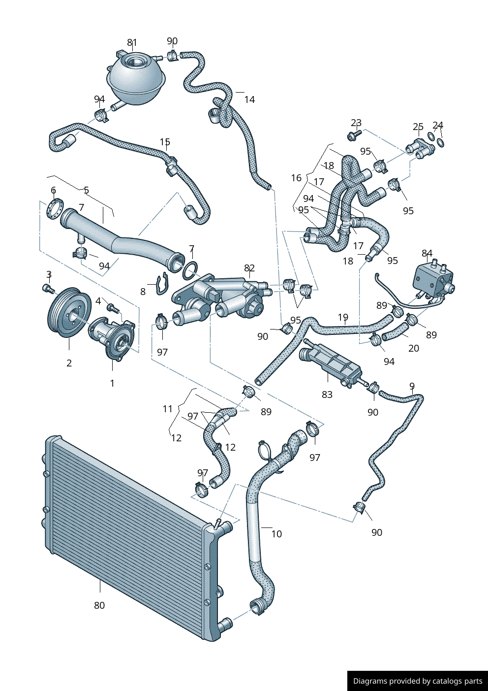 Car part diagram