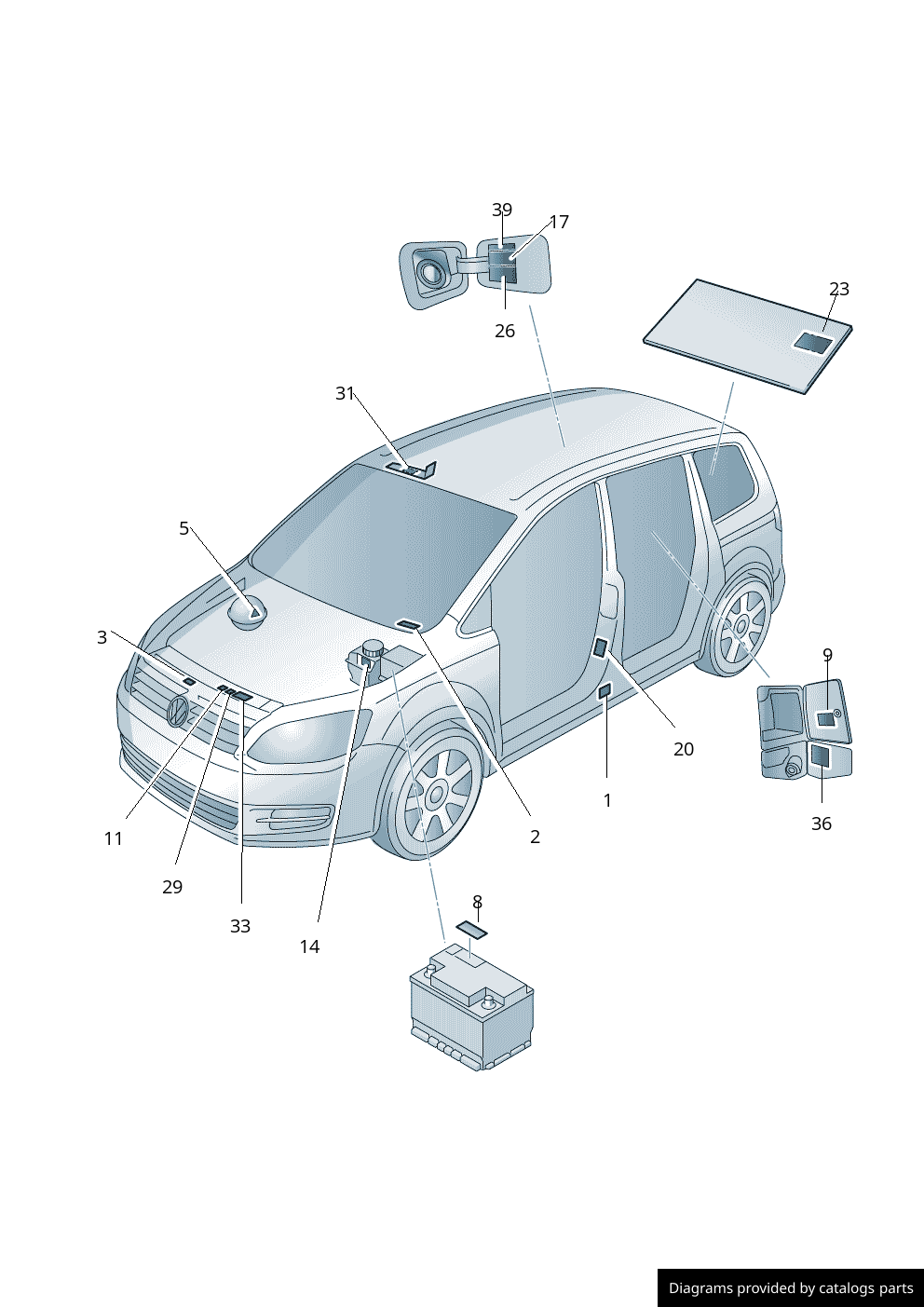 Car part diagram