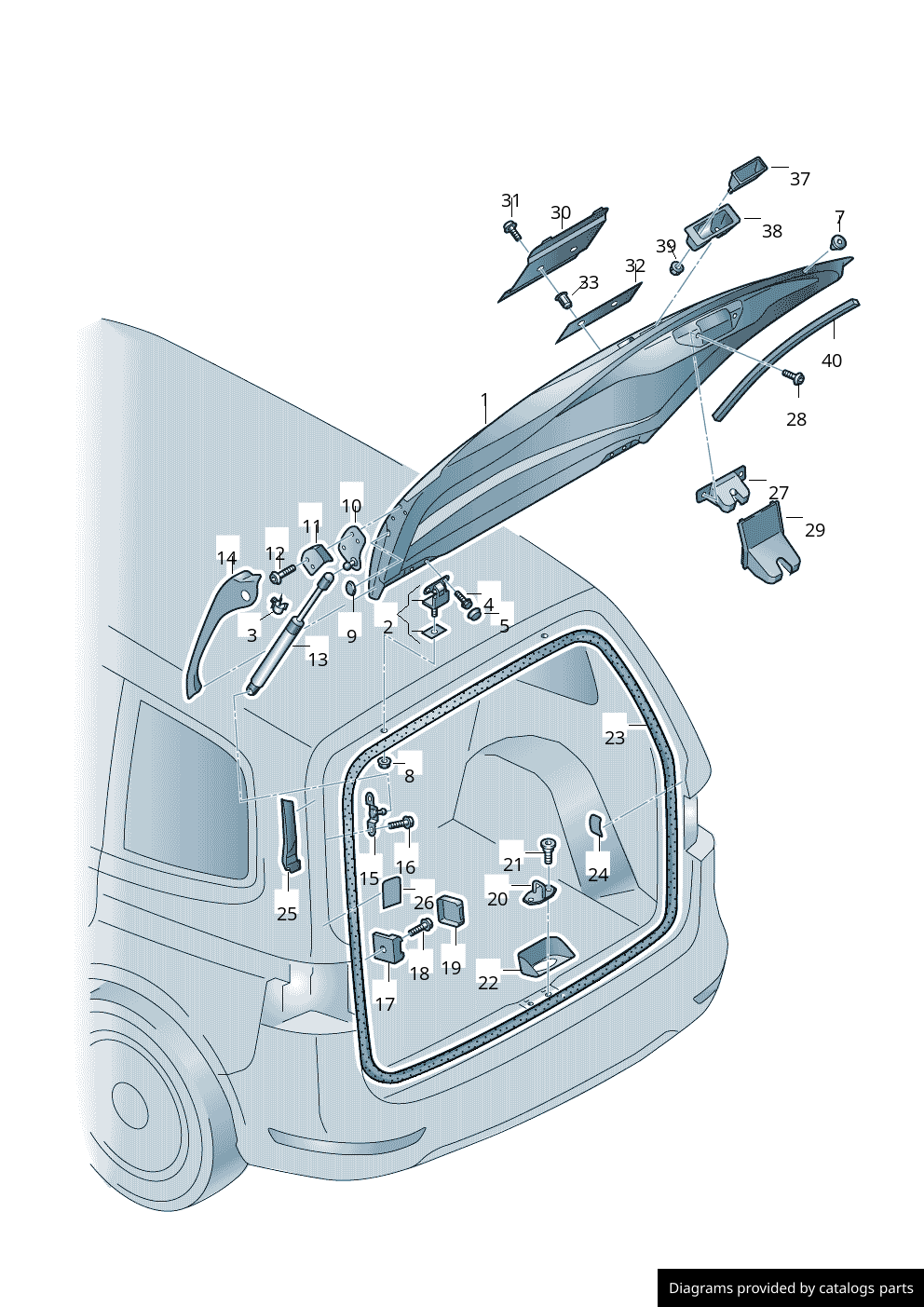 Car part diagram
