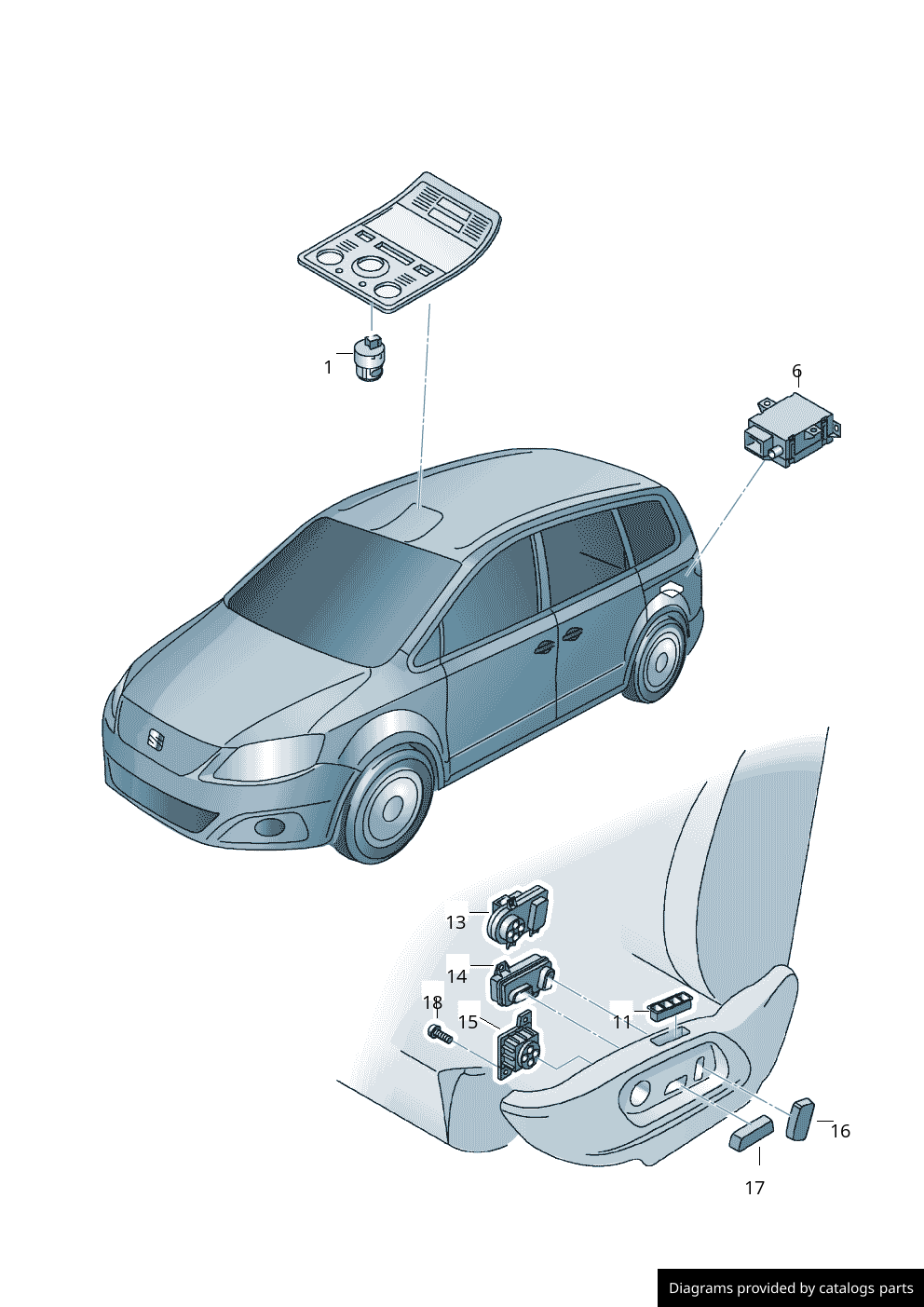 Car part diagram