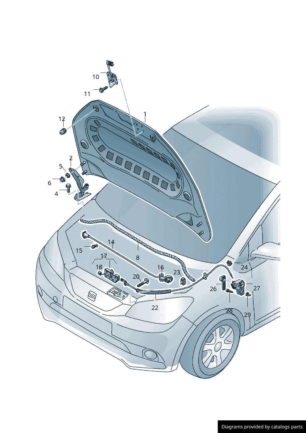 Car part diagram