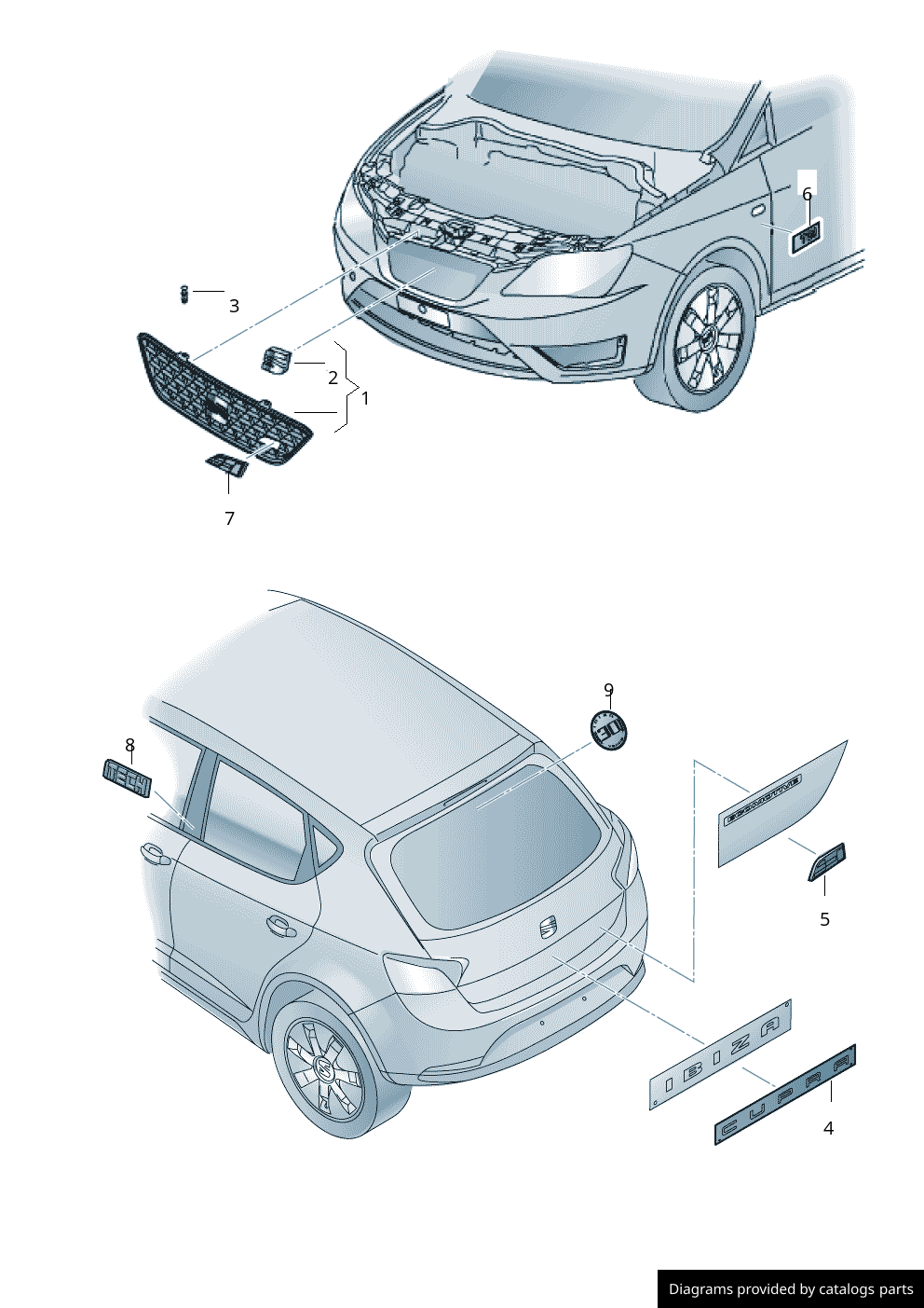 Car part diagram