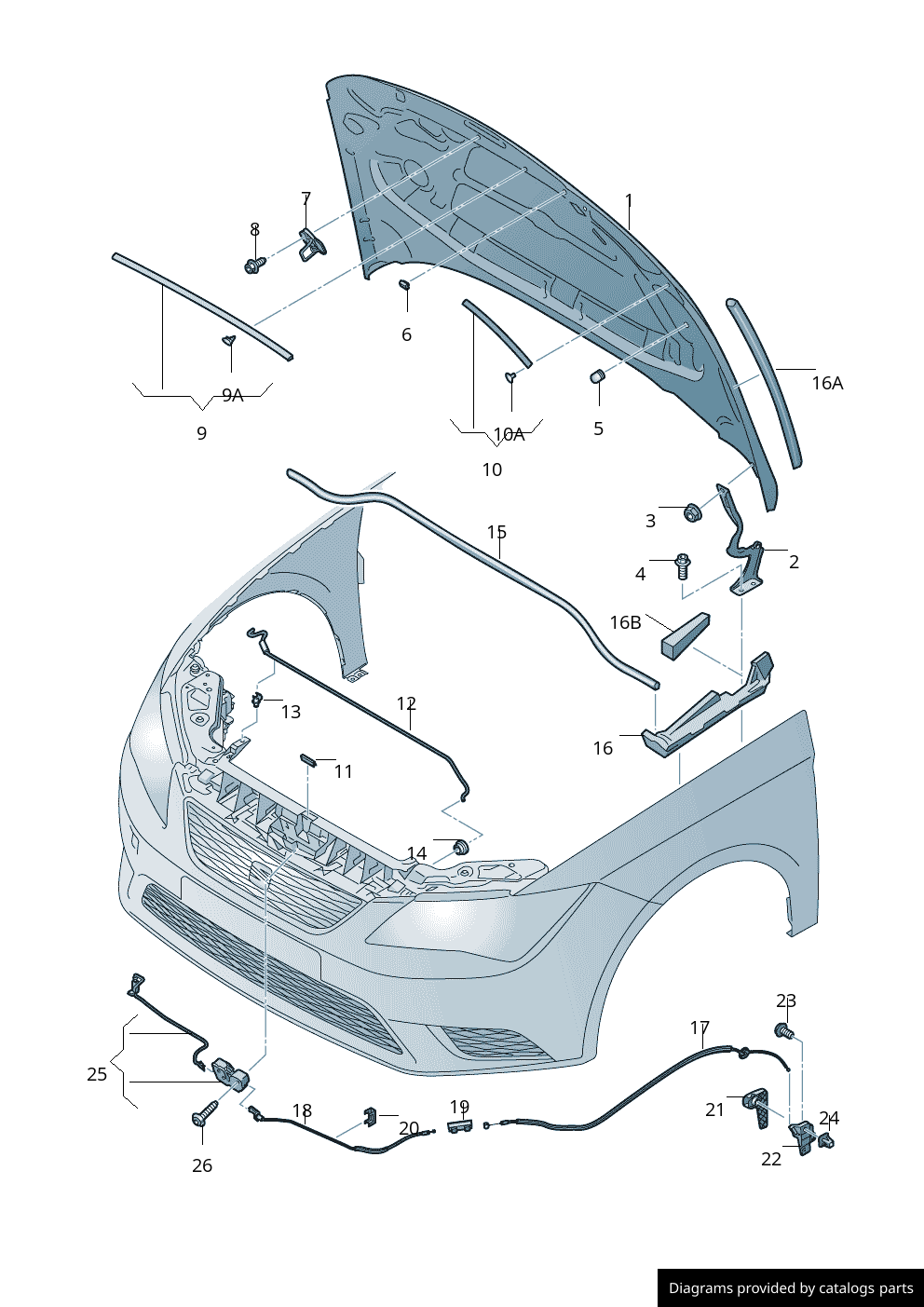 Car part diagram