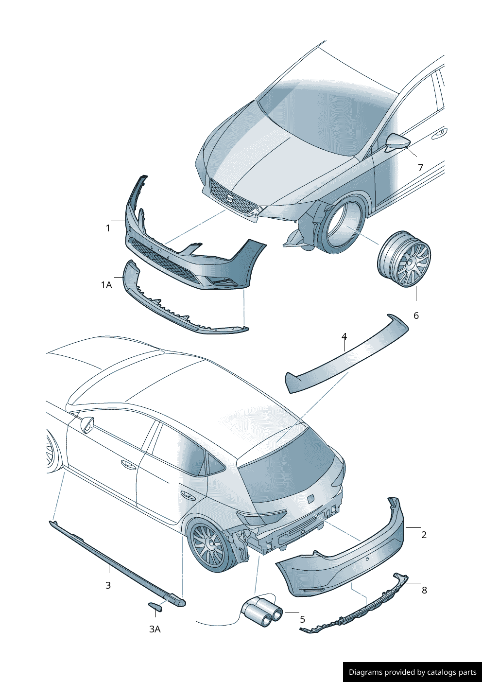 Car part diagram