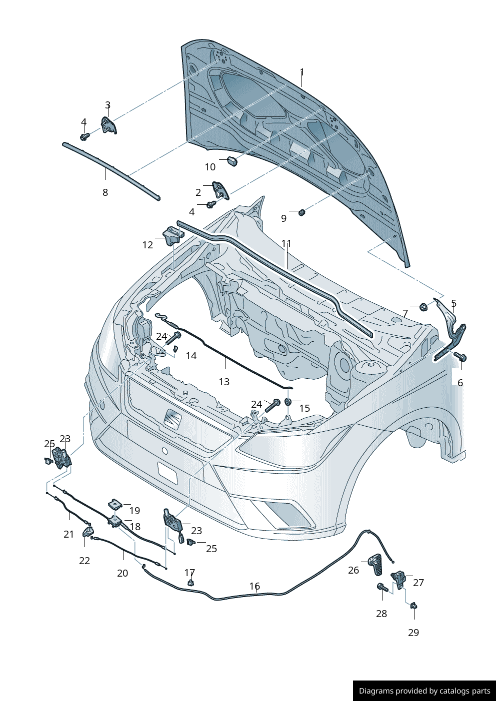 Car part diagram