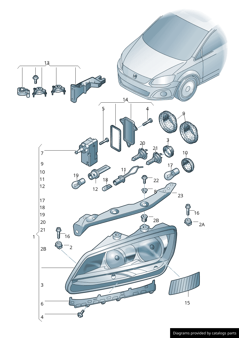 Car part diagram