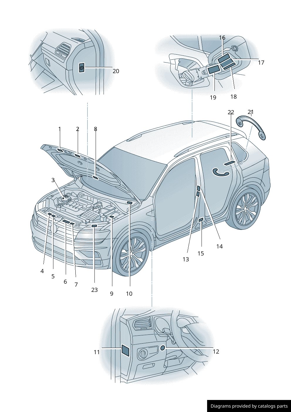 Car part diagram