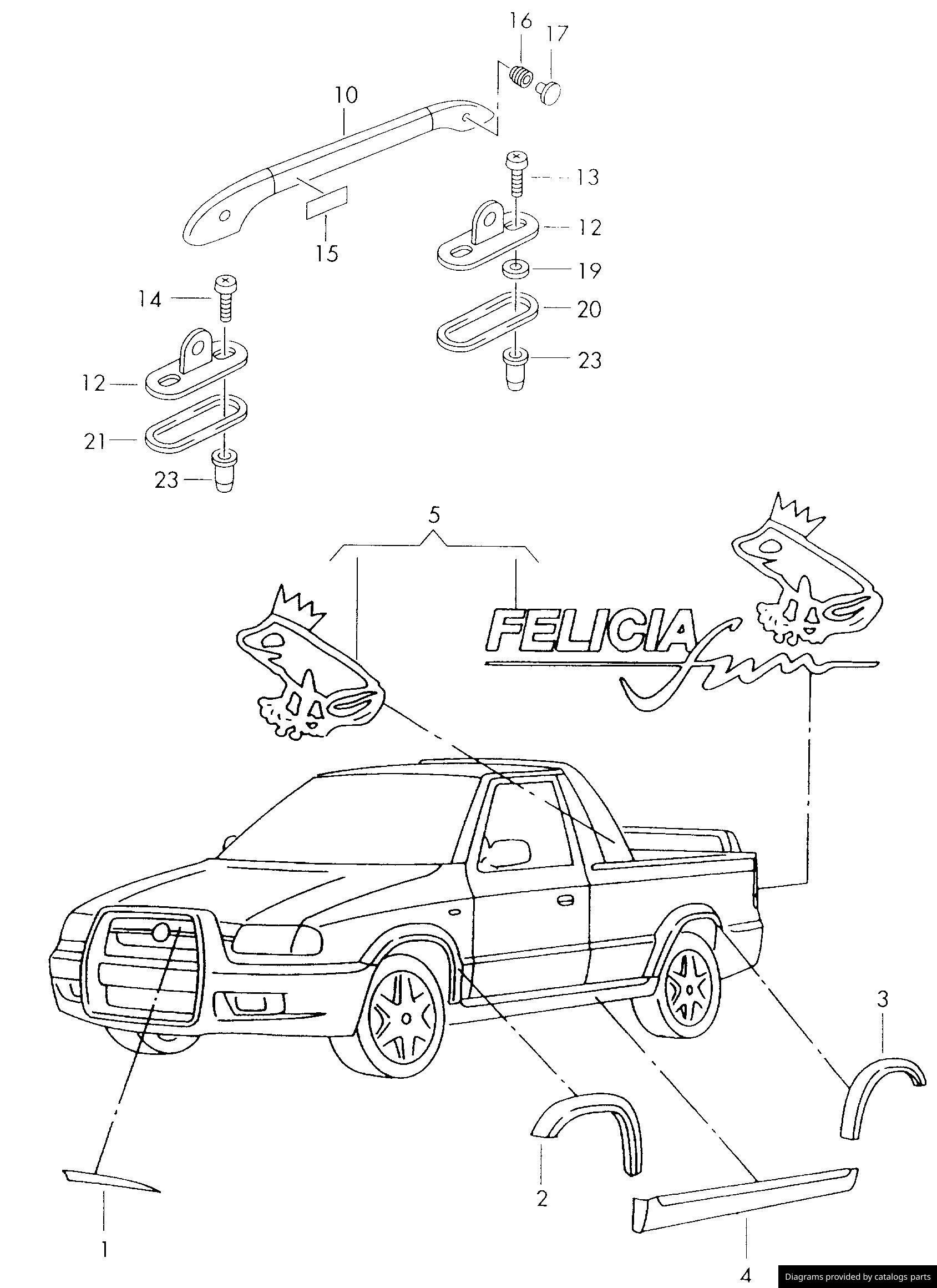 Car part diagram