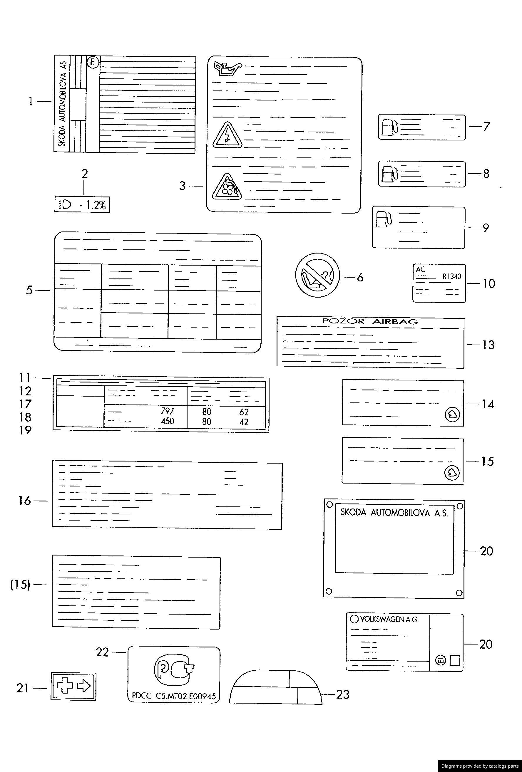 Car part diagram