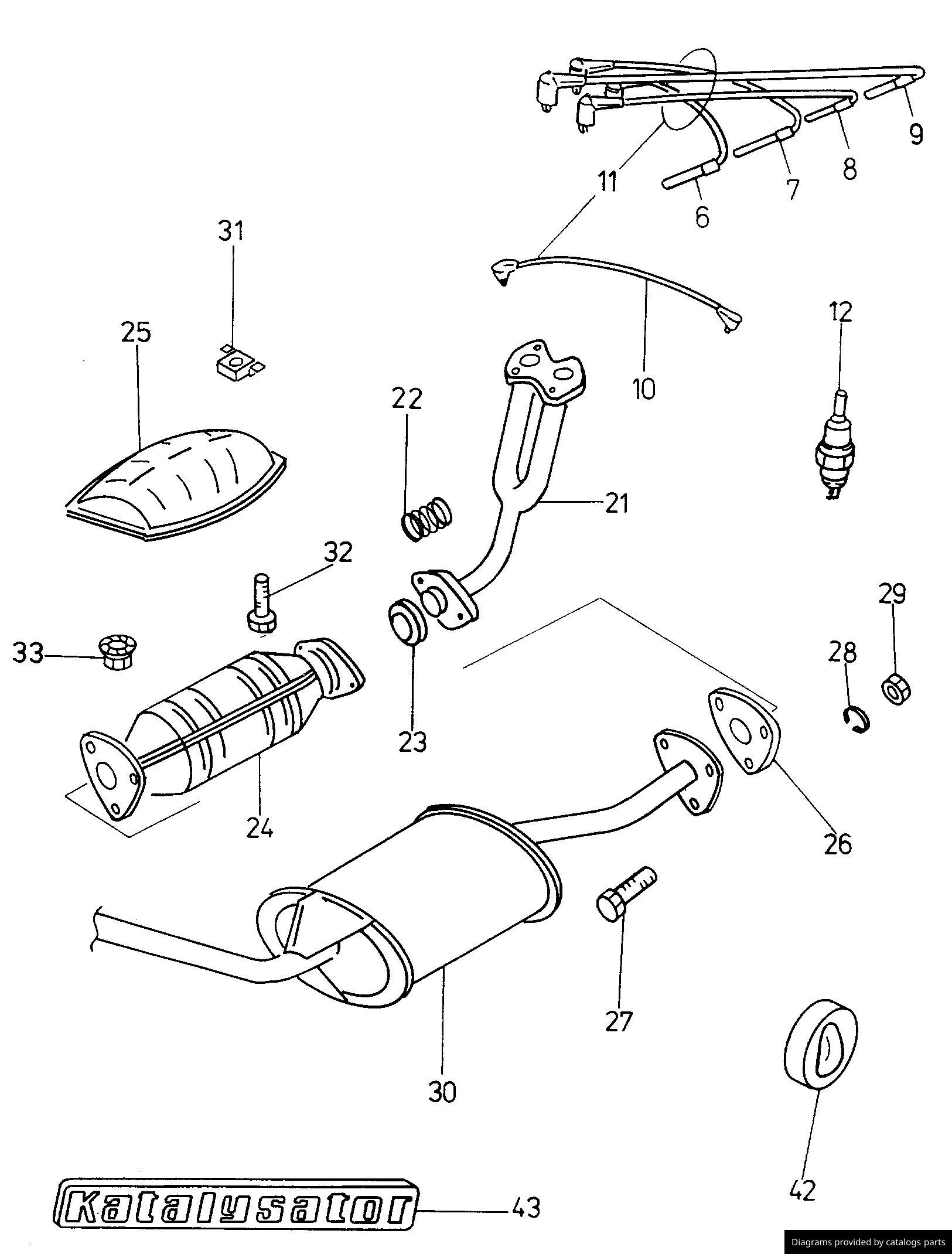 Car part diagram