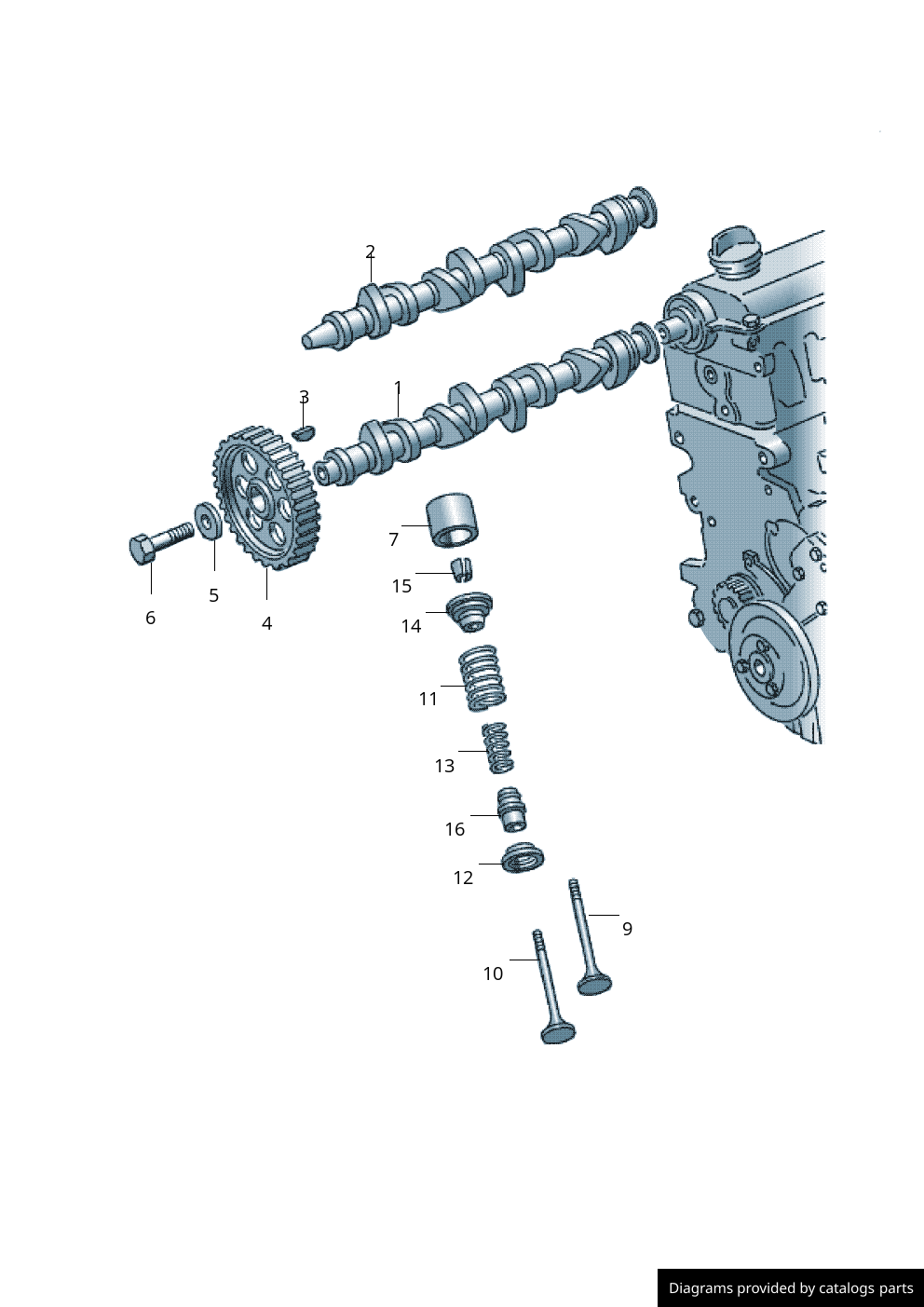 Car part diagram