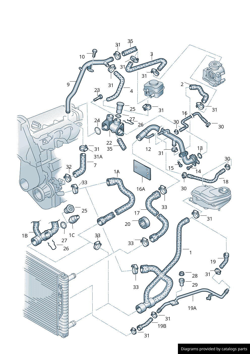 Car part diagram