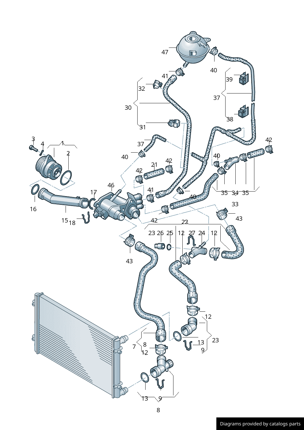 Car part diagram