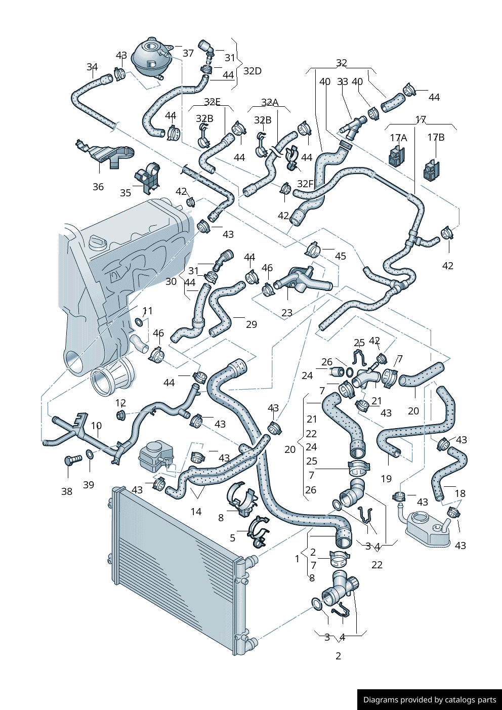 Car part diagram