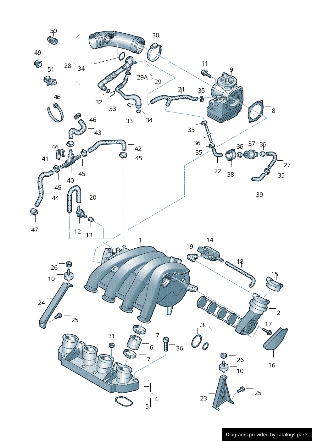 Car part diagram