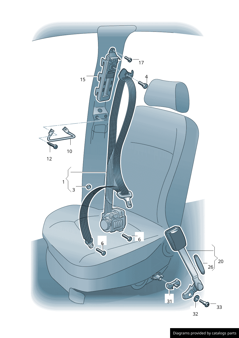 Car part diagram