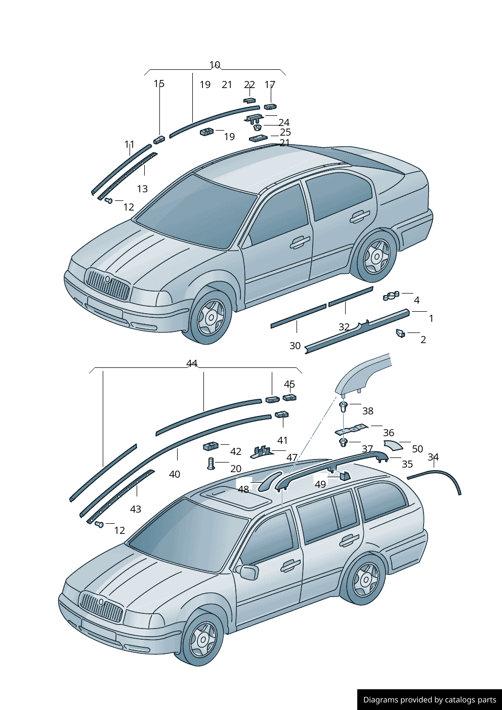 Car part diagram