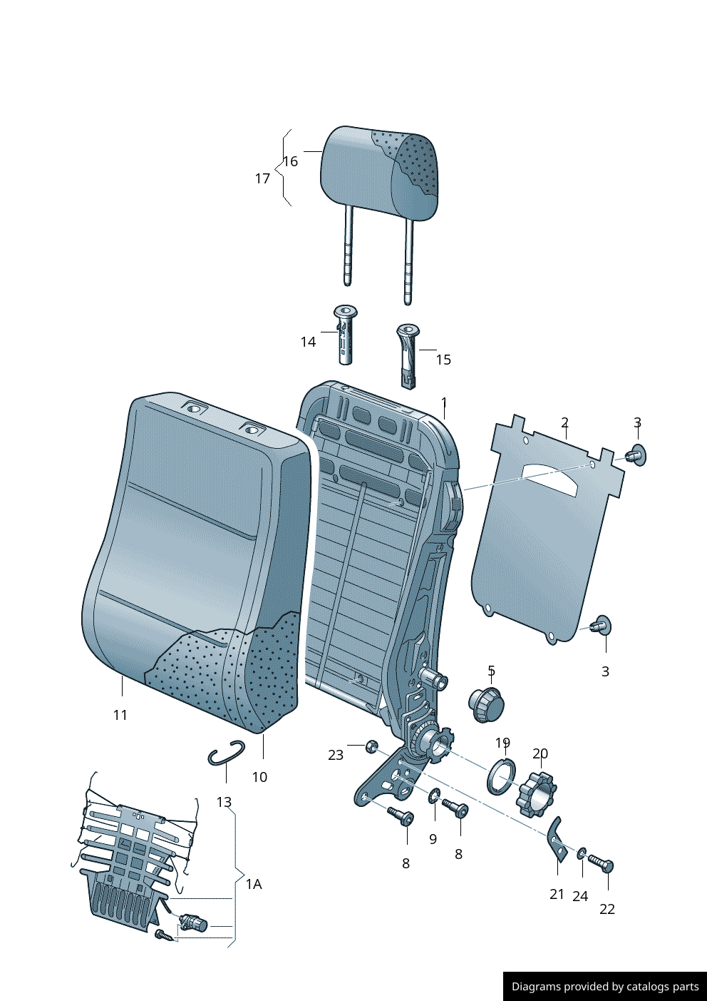 Car part diagram