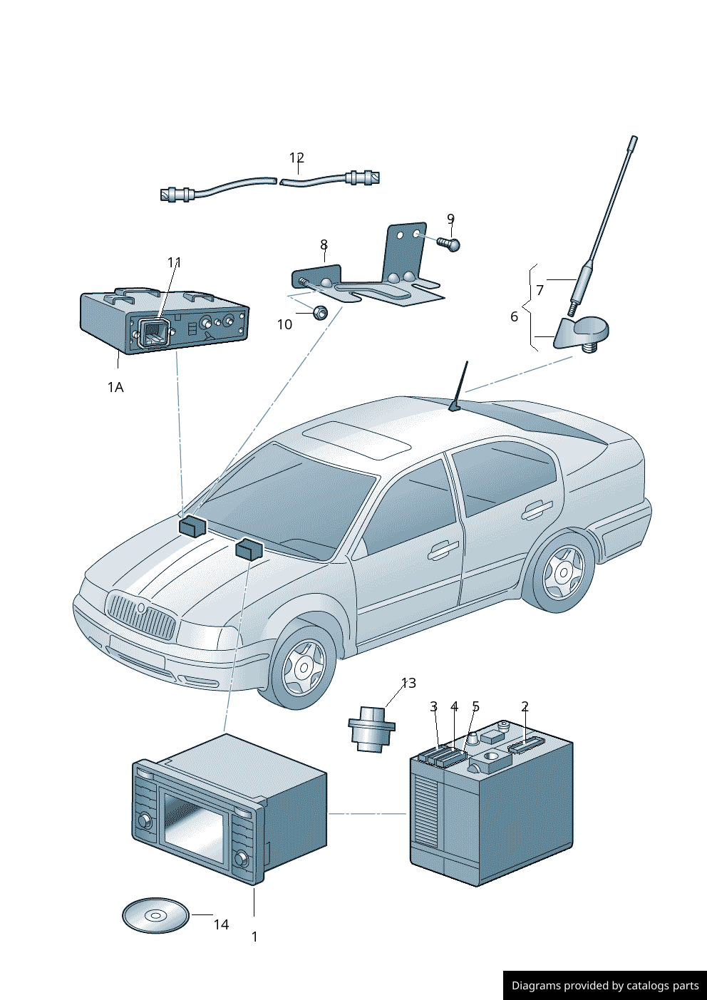 Car part diagram