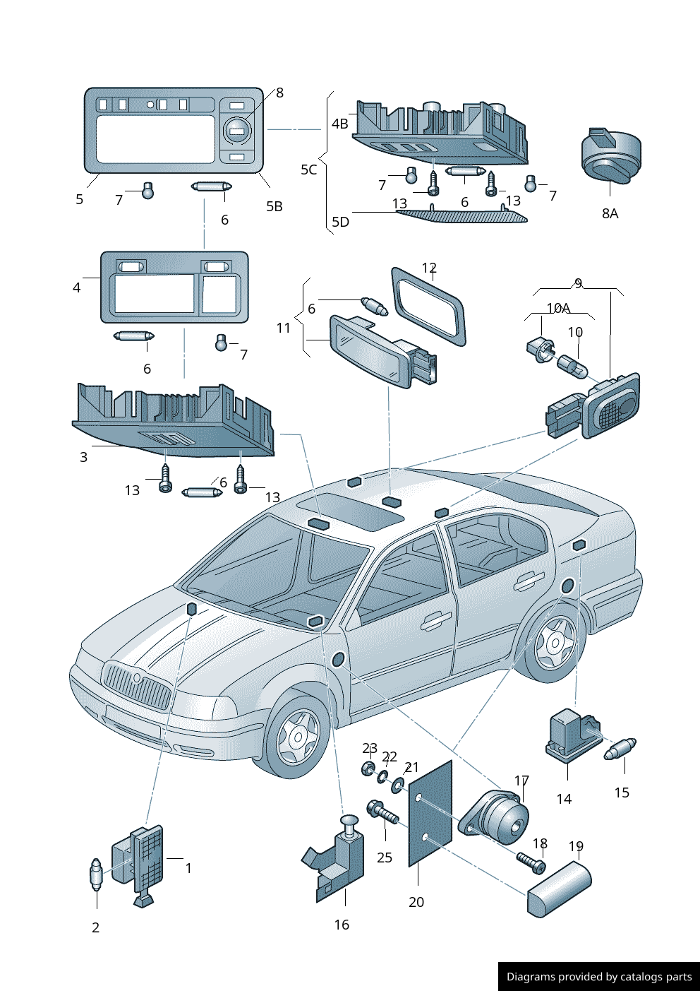 Car part diagram
