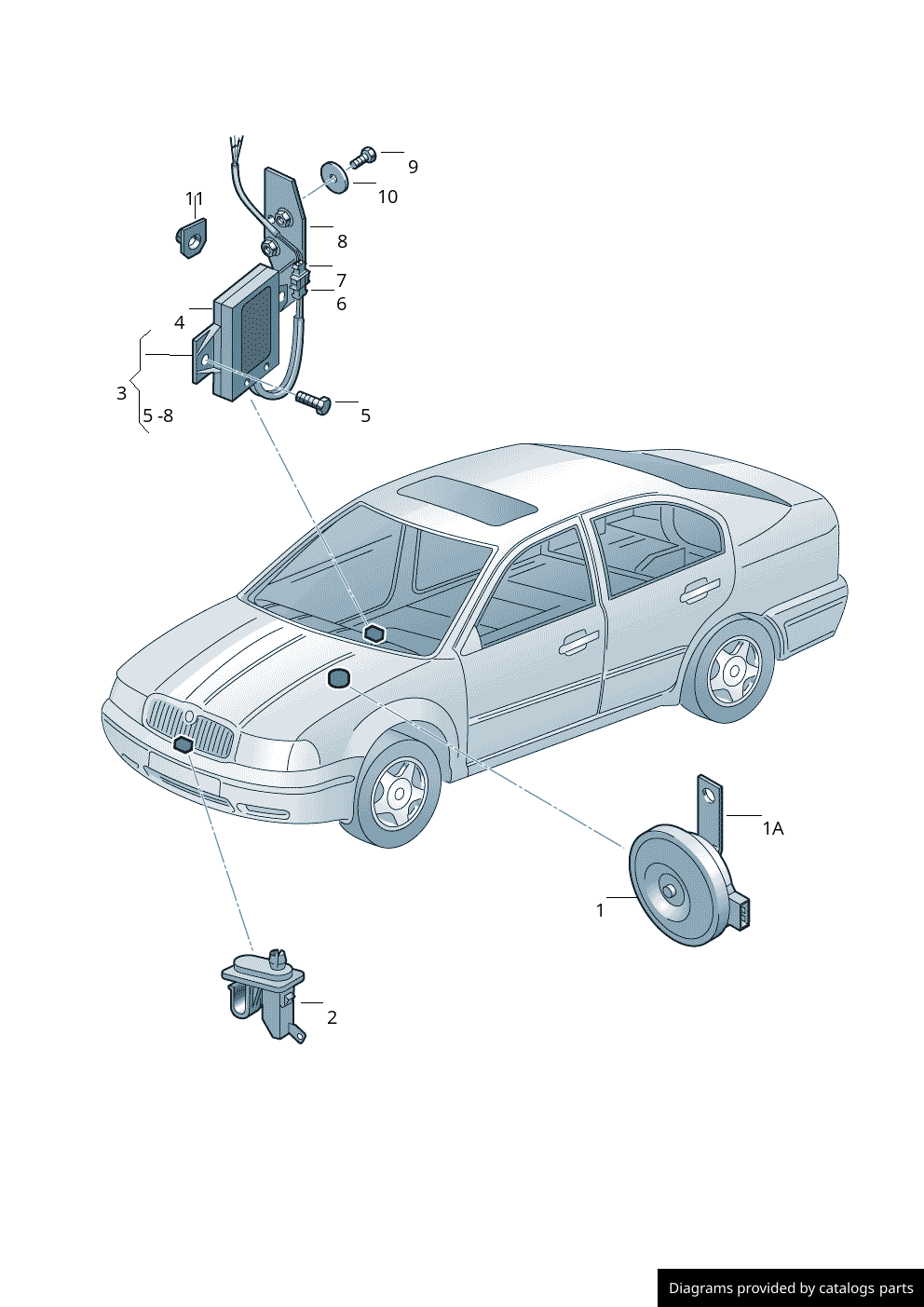 Car part diagram