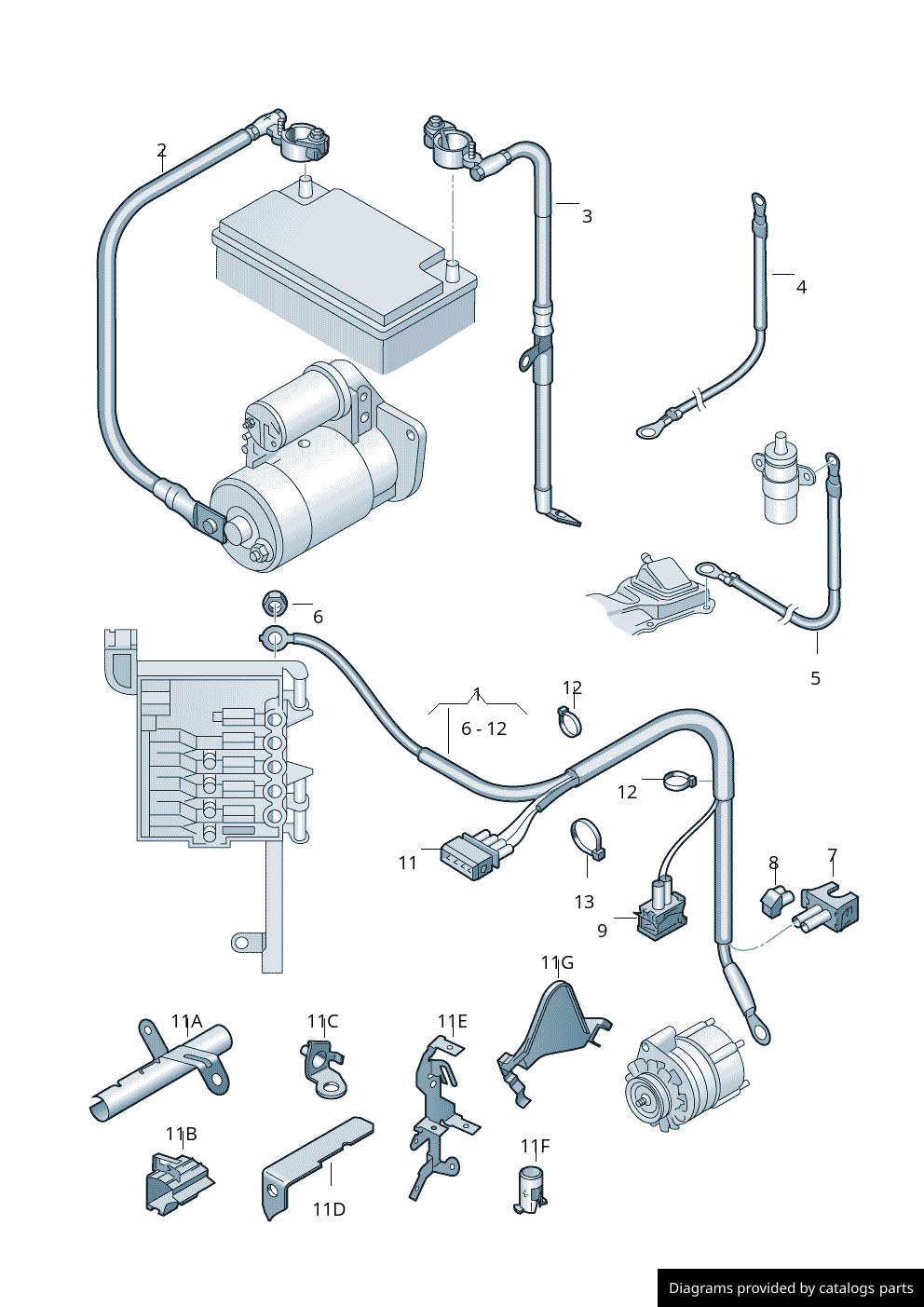 Car part diagram