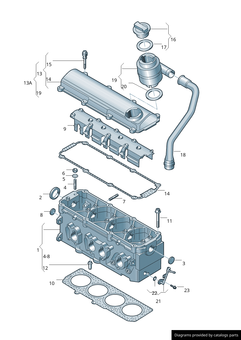 Car part diagram