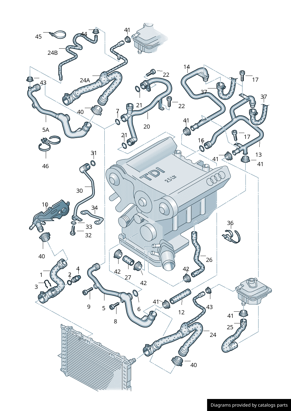 Car part diagram