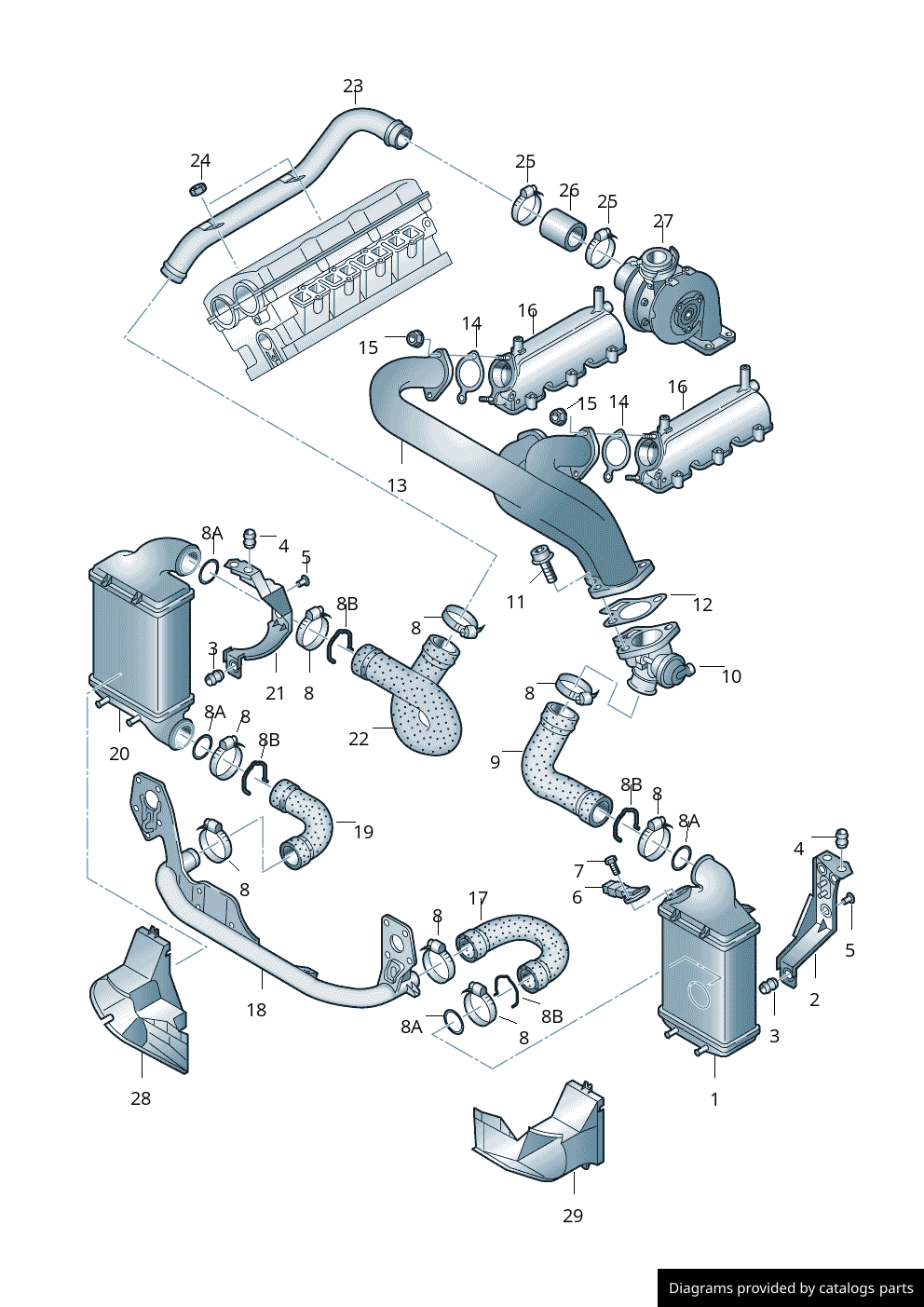 Car part diagram