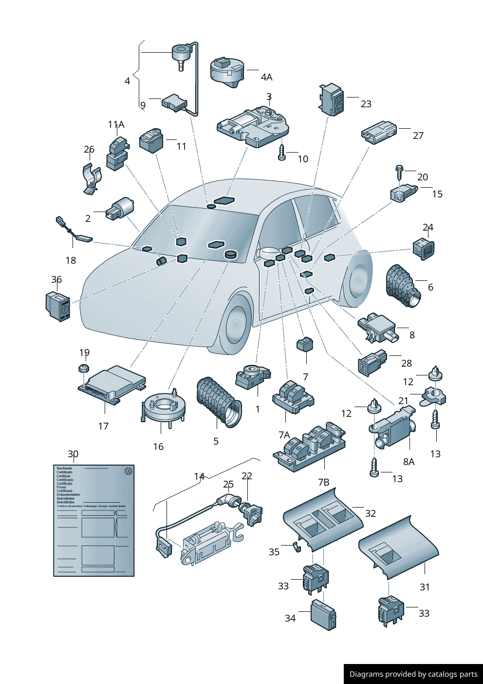 Car part diagram