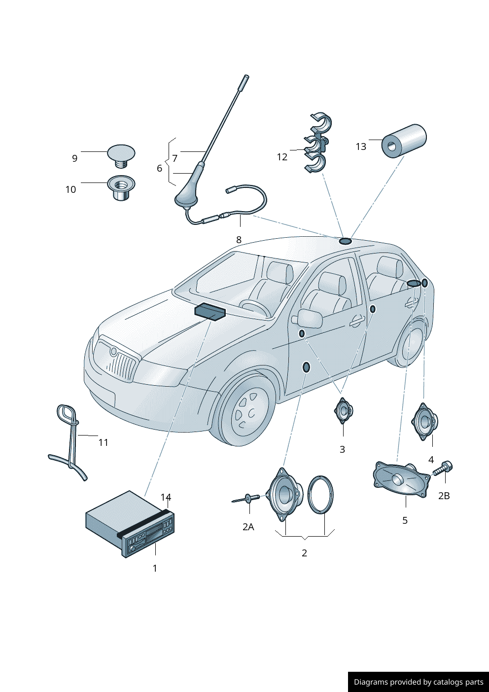 Car part diagram