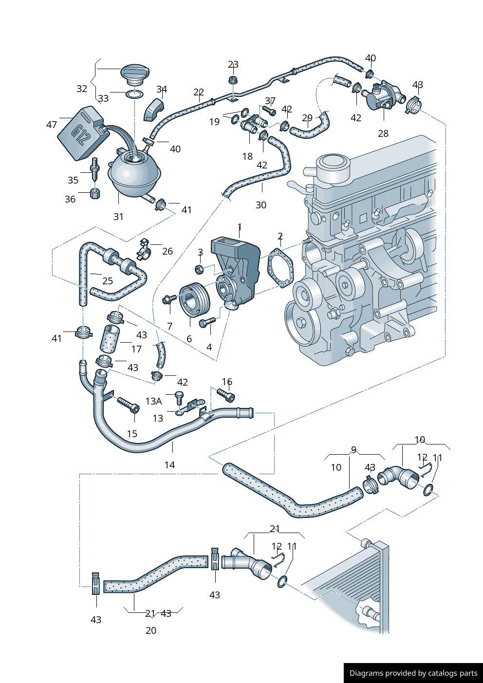 Car part diagram