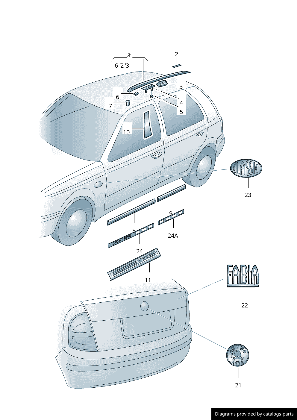 Car part diagram