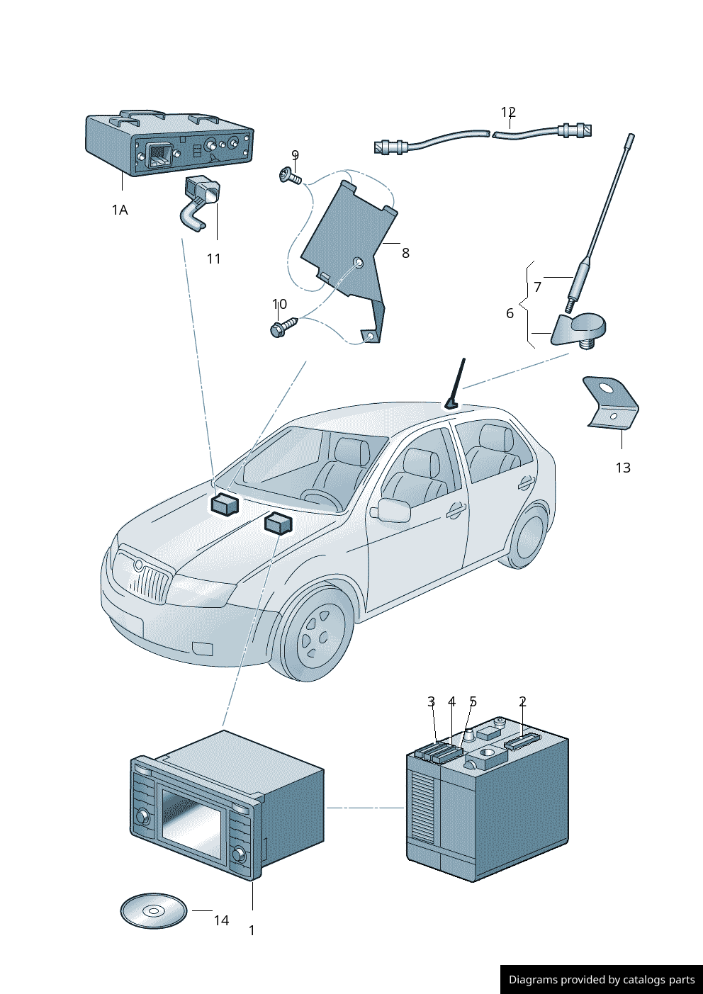 Car part diagram