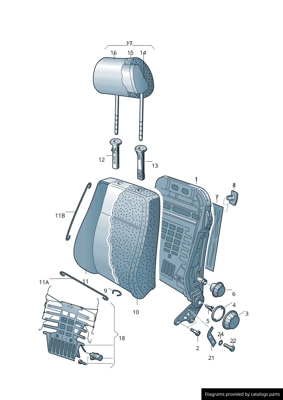 Car part diagram