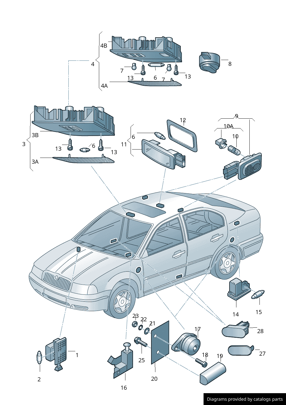 Car part diagram