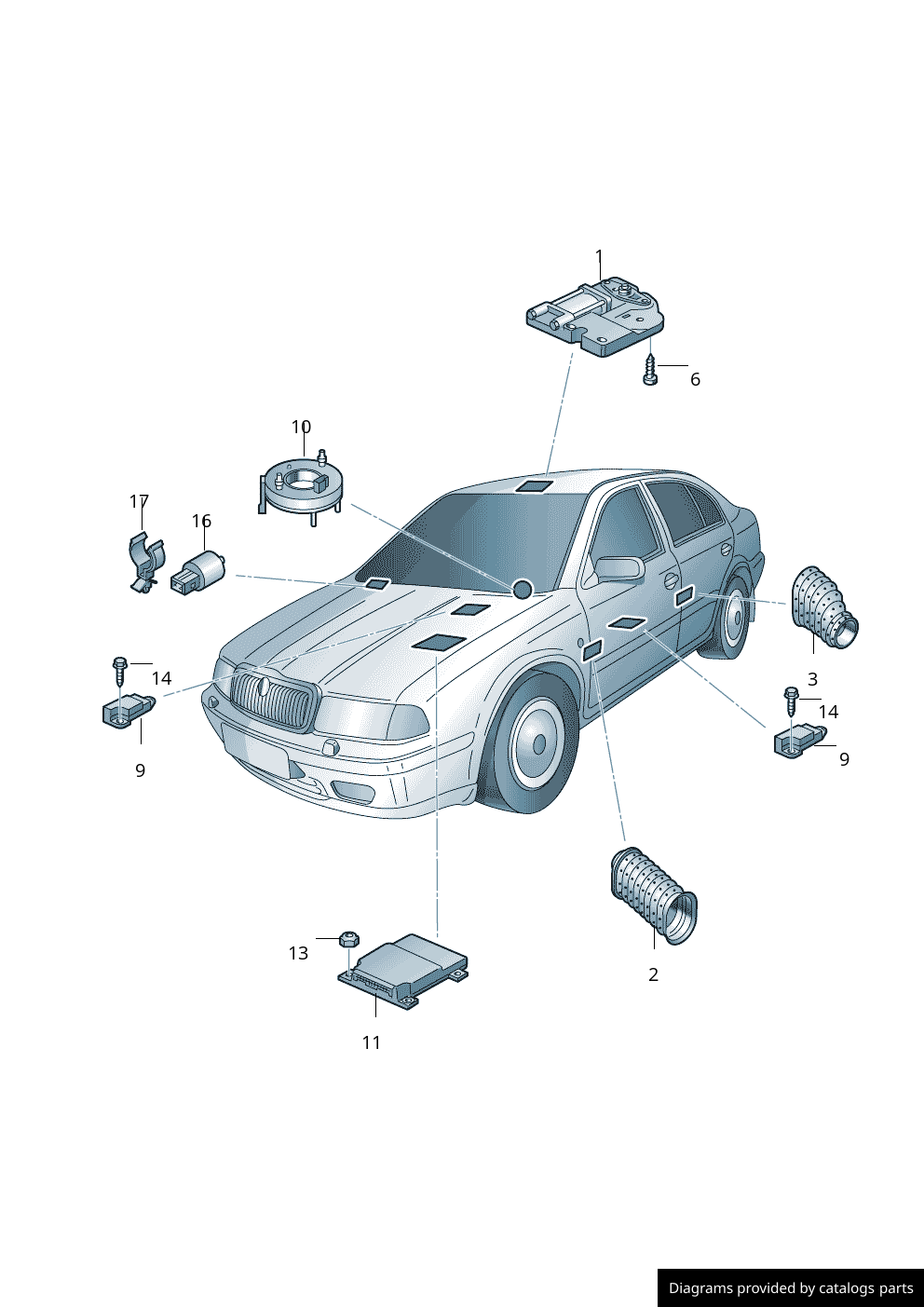 Car part diagram
