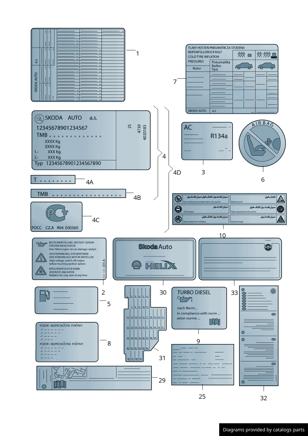 Car part diagram