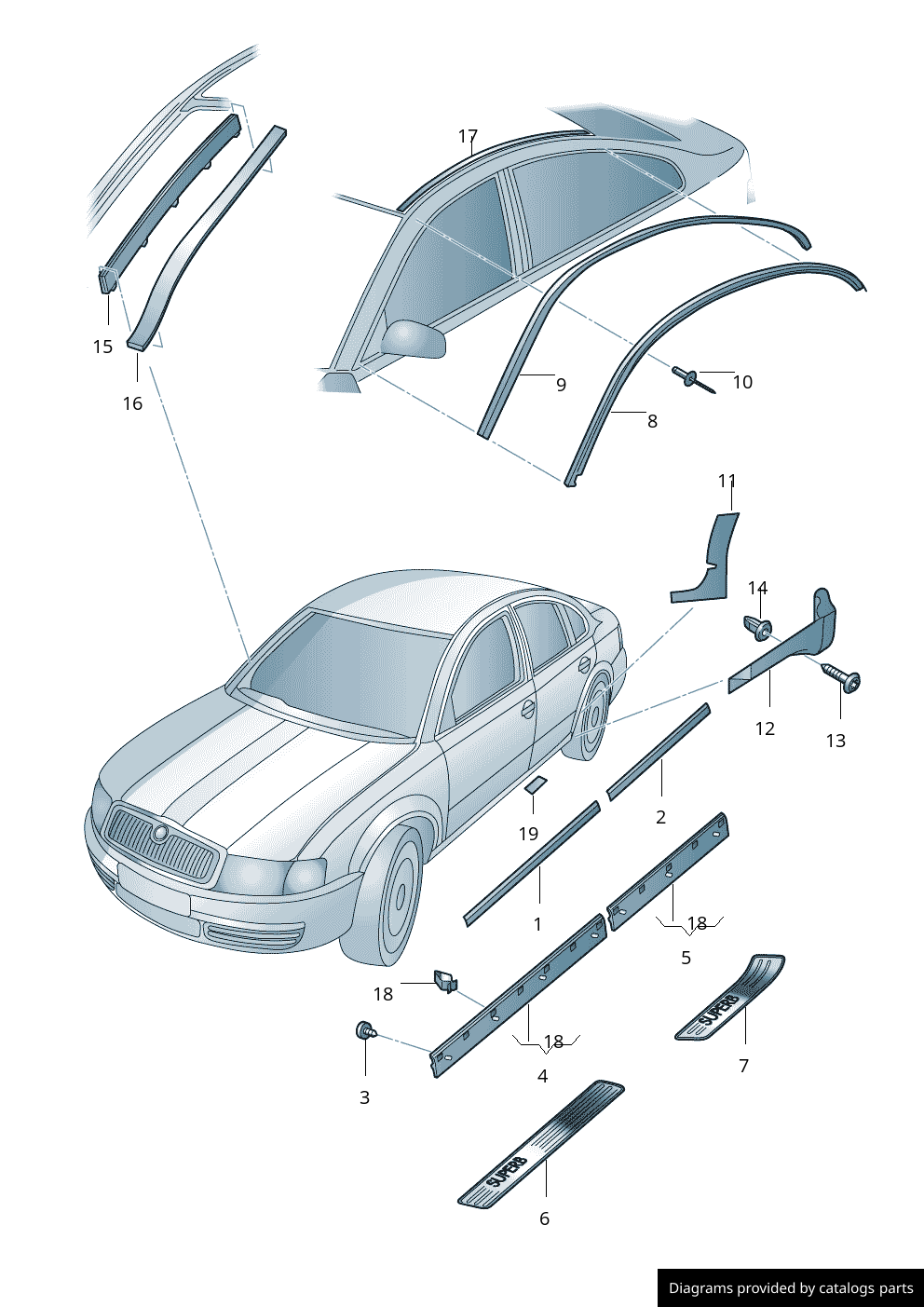 Car part diagram