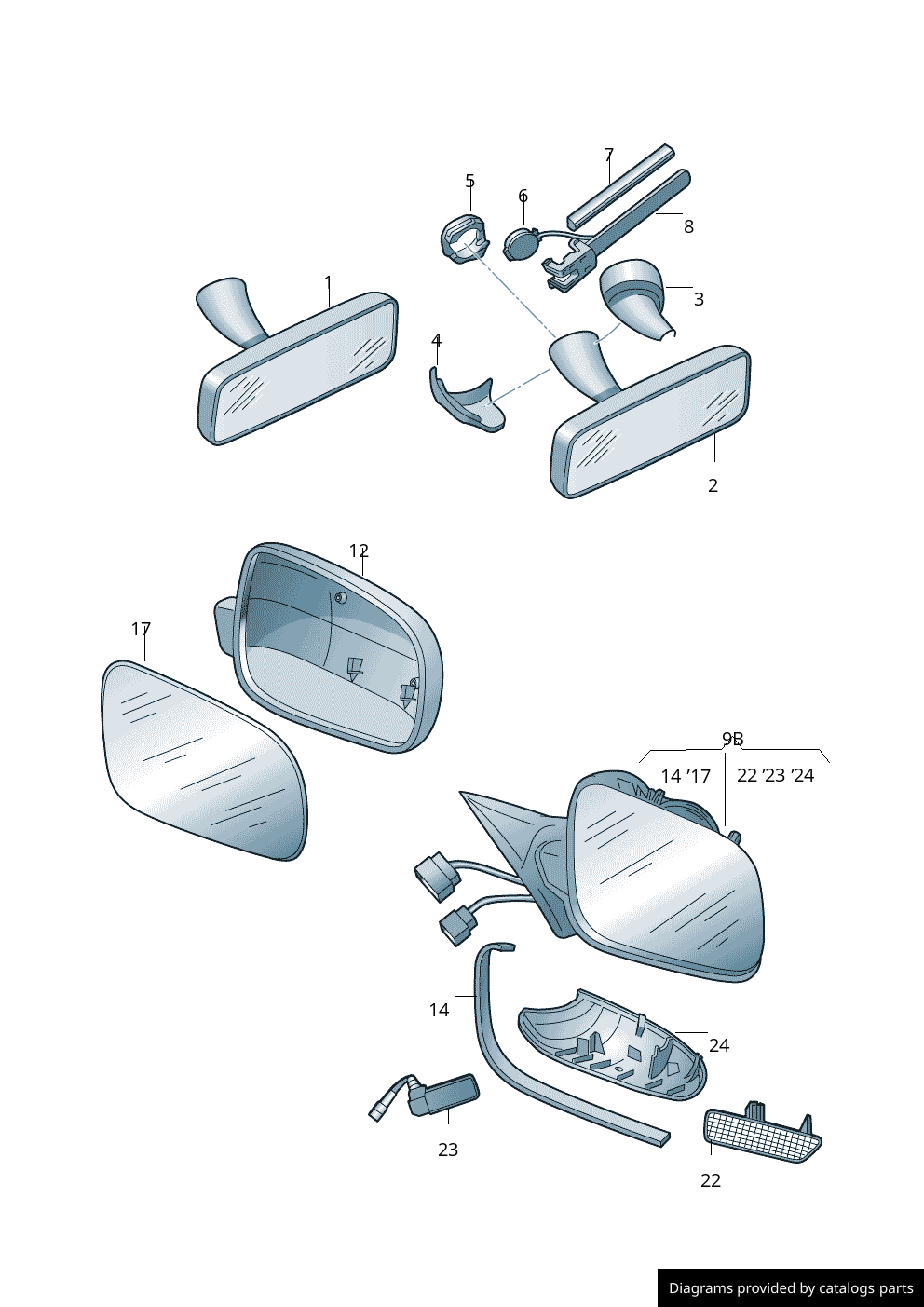 Car part diagram