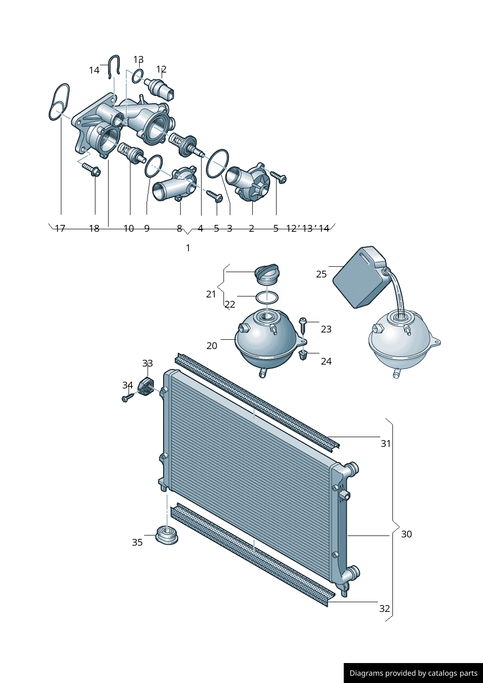 Car part diagram