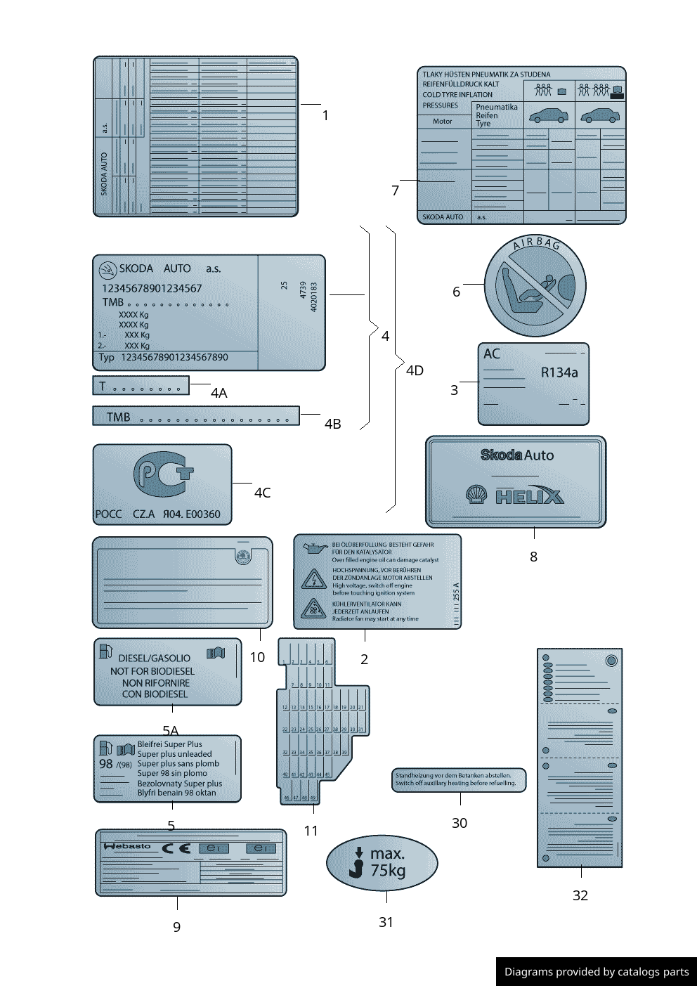 Car part diagram